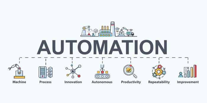 Standardizing The Process Of Work