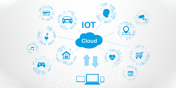 Integrating the IoT and Cloud